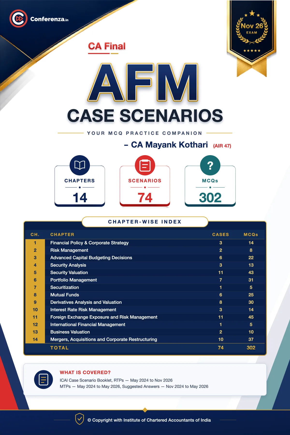 CA Final AFM Case Scenarios MCQs
