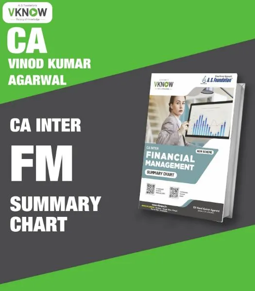 CA INTER FM Summary Chart BOOK By CA Vinod Kumar Agarwal