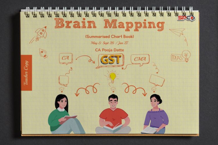 Brain Mapping (Summarised Chart Book) May & Sept 26/Jan 27 CA Pooja Datte