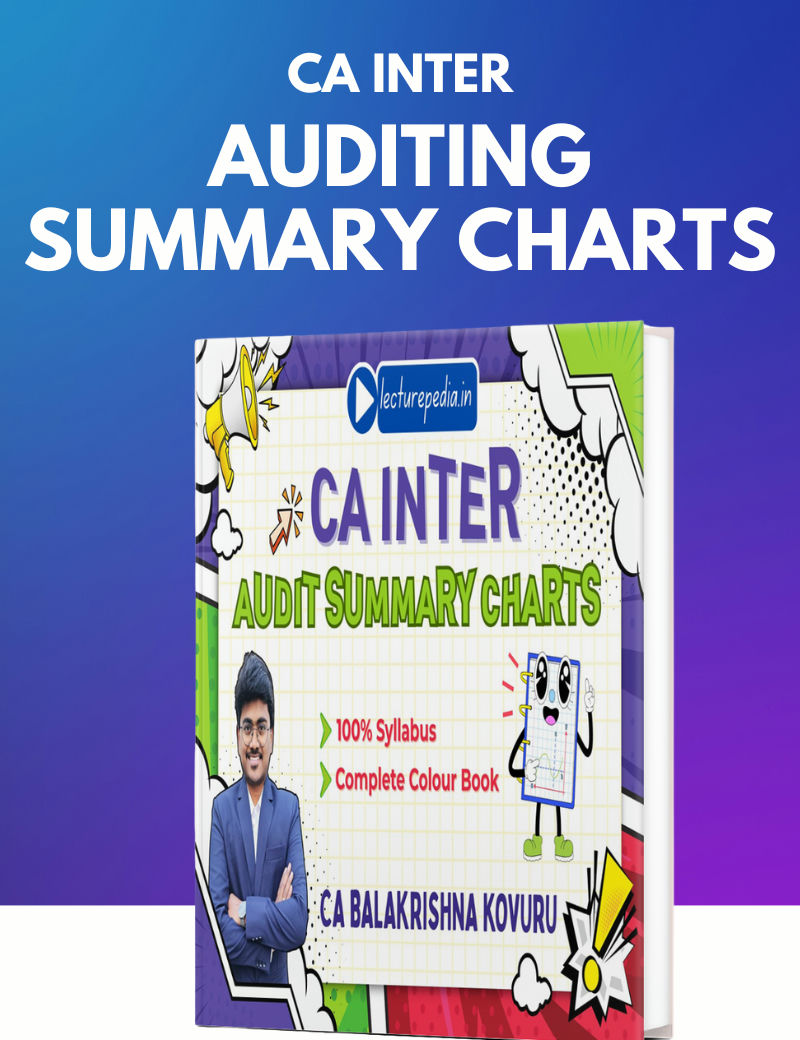 Auditing Summary Charts Book for CA Inter