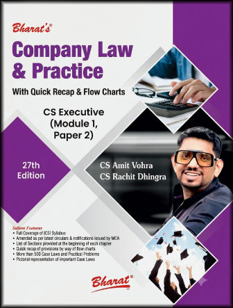 COMPANY LAW & PRACTICE