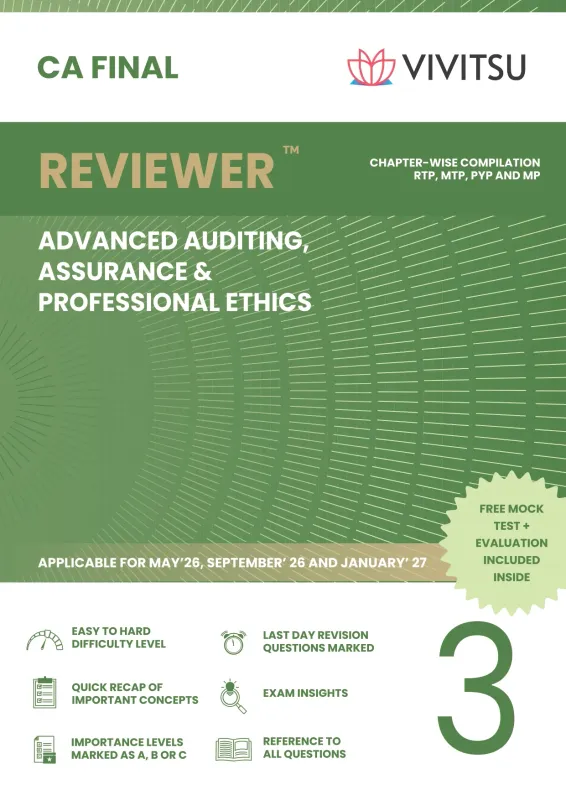 CA Final Advanced Auditing, Assurance and Professional Ethics — Reviewer