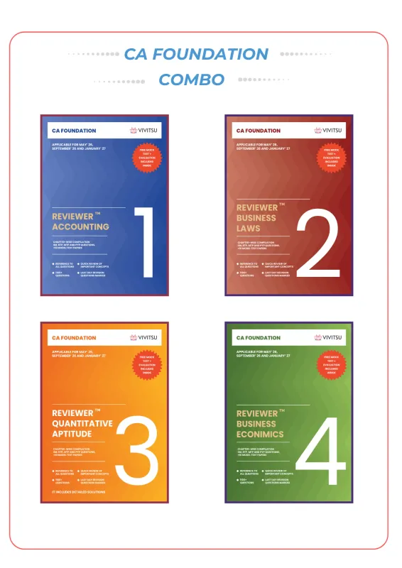 CA Foundation Reviewer — All Subjects