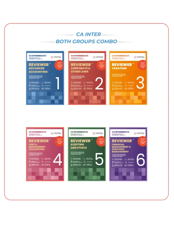 CA Inter Reviewer — Both Groups cover
