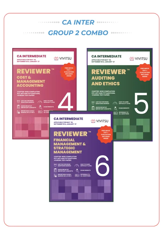 CA Inter Reviewer — Group 2