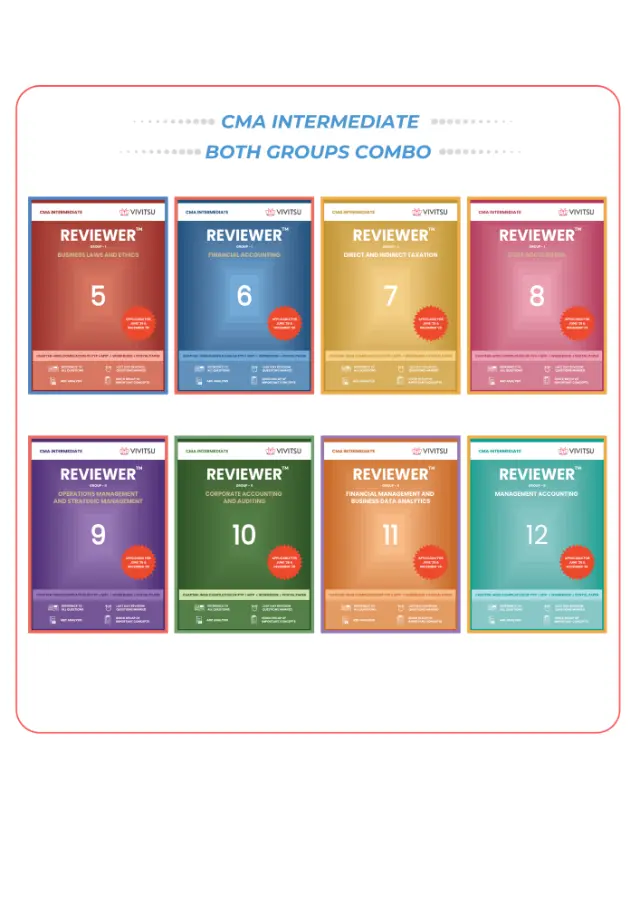 CMA Inter Reviewer — Both Groups