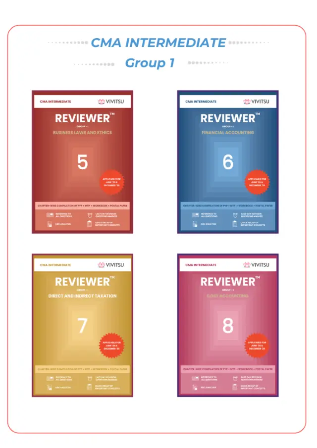 CMA Inter Reviewer — Group 1