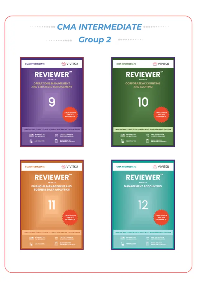 CMA Inter Reviewer — Group 2