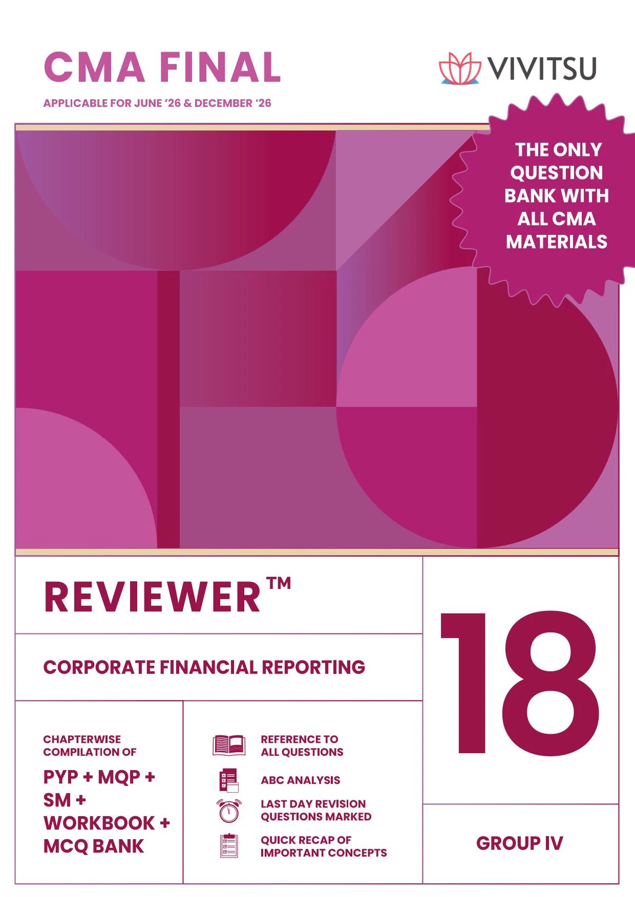CMA Final Corporate Financial Reporting — Reviewer