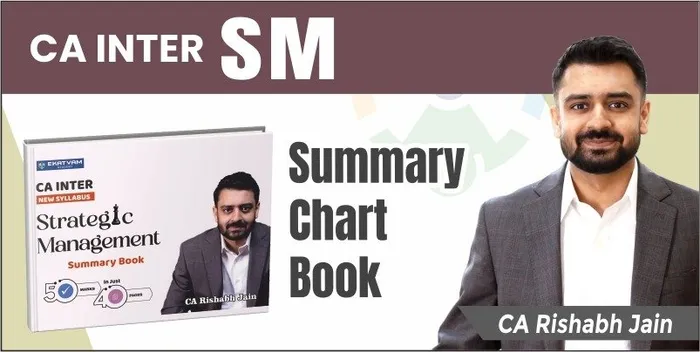 CA Inter Strategic Management Chartbook By CA Rishabh Jain