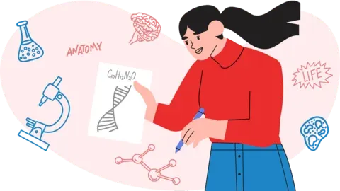 ICSE Class 9th Biology | Online Mock Test Papers | For 2025-26 Exams