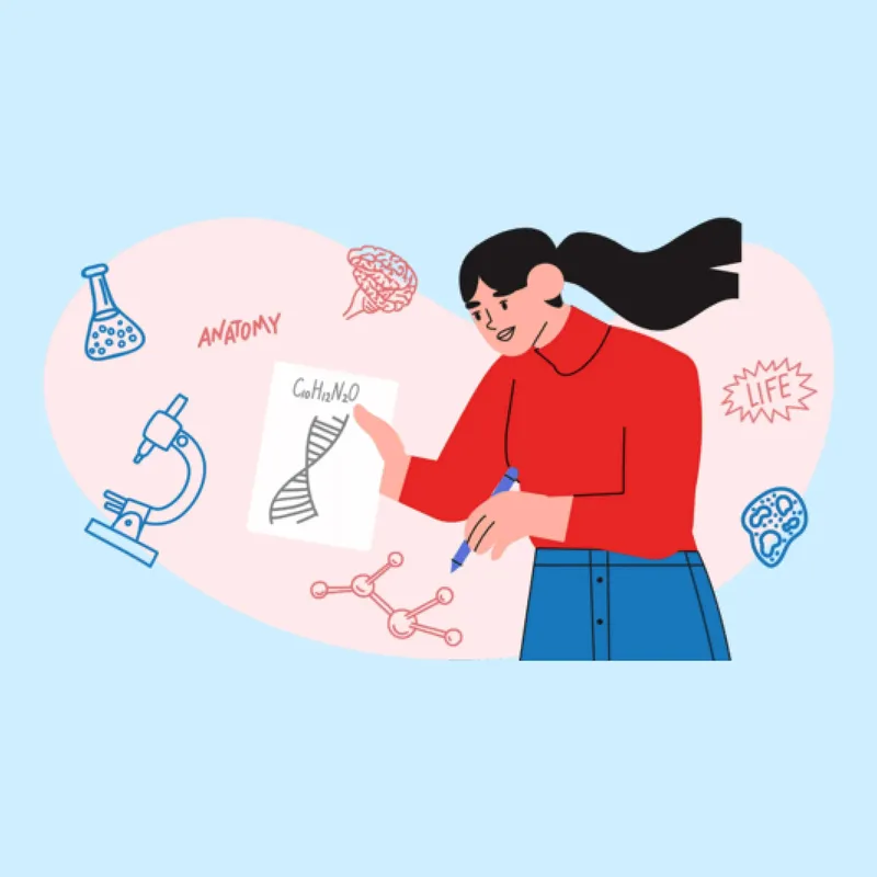 ISC Class 12th Biology | Online Mock Test Papers | For 2025-26 Exams