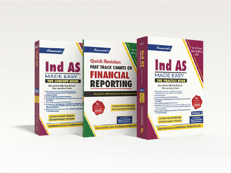 Combo Pack for CA Final