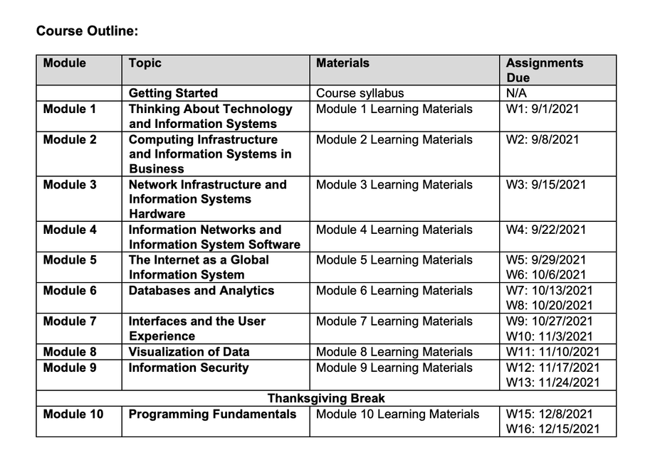 CA/CMA/CS - Inter/Exec IDT Exam Kit for Sep 26 & Onwards By CA Amit Mahajan — image 2