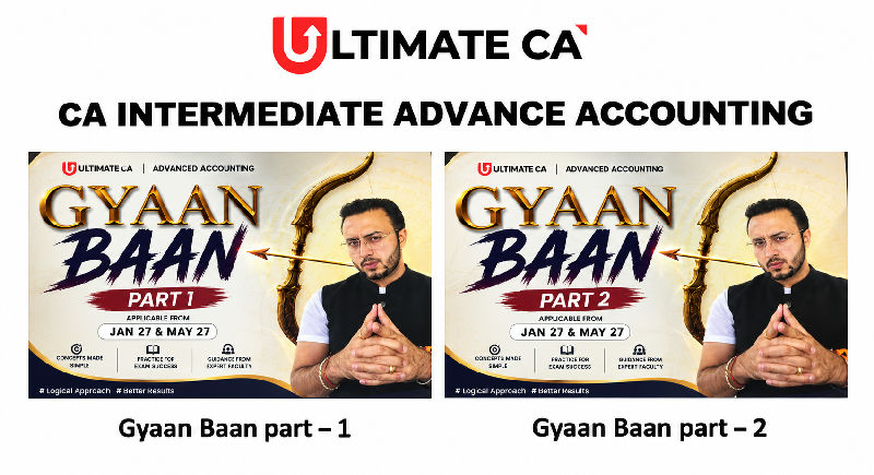 2 Books Combo | Gyaan Baan Module 1| Gyaan Baan Module 2| CA Intermediate| Advanced Accounting | CA Tejas Suchak