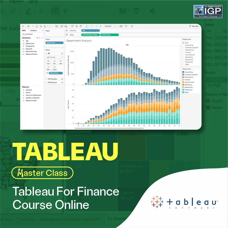 Tableau for Finance
