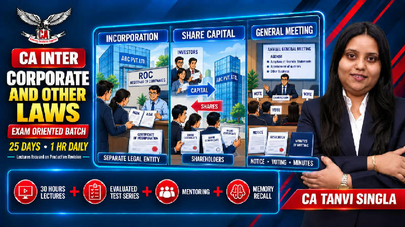 CA Inter Corporate and Other Laws by CA Tanvi Singla