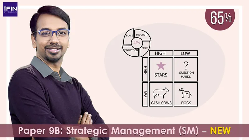 Paper 9B - Strategic Management (New)