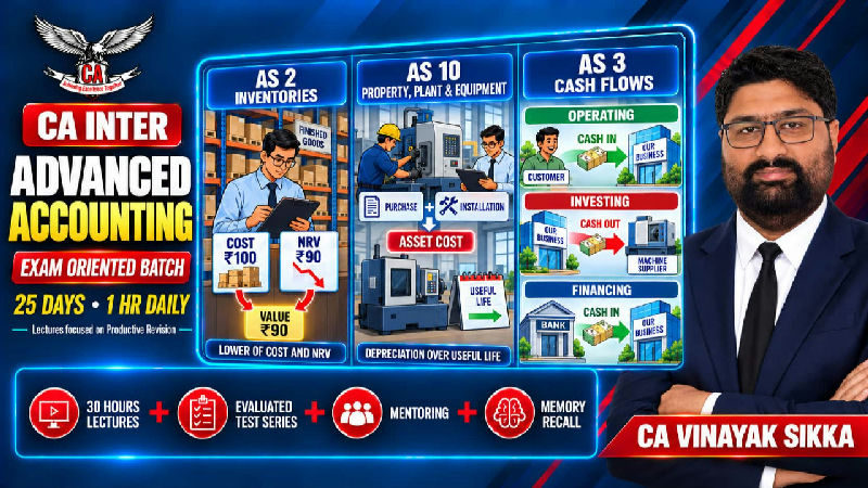 CA Inter Advanced Accounting by CA Vinayak Sikka